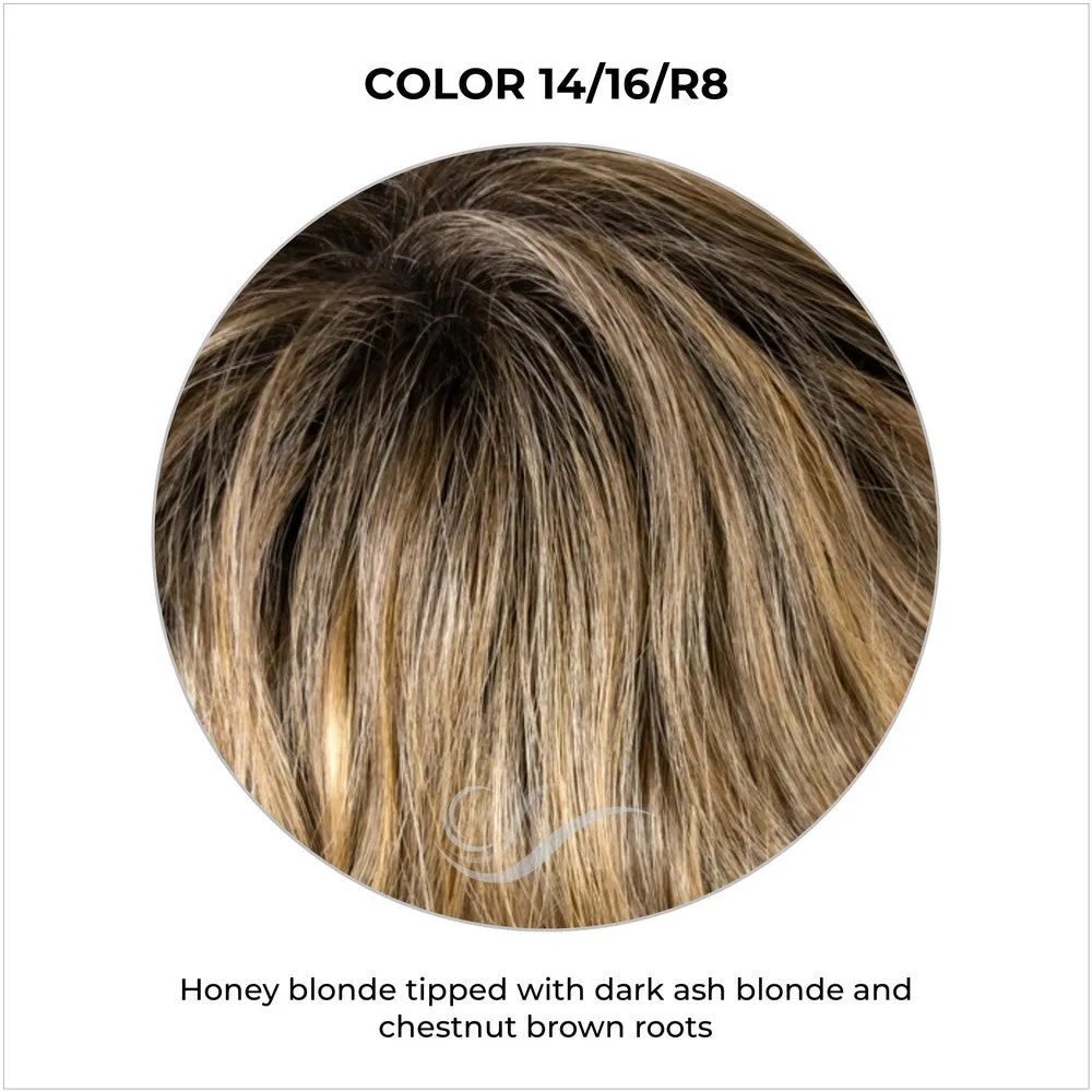 Ellen by Wig Pro (Lace Front-Mono Crown Wig)