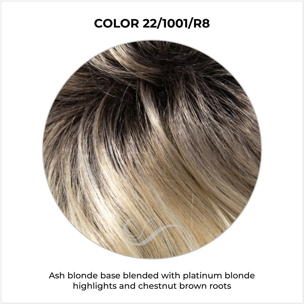 Ellen by Wig Pro (Lace Front-Mono Crown Wig)