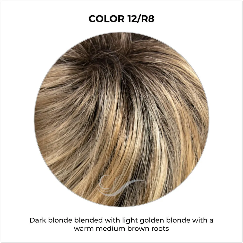 Ellen by Wig Pro (Lace Front-Mono Crown Wig)