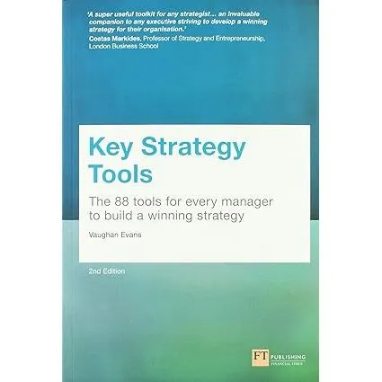 Key Strategy Tools,Think Yourself Resilient, Power of Regret, Drive 4 Books Set