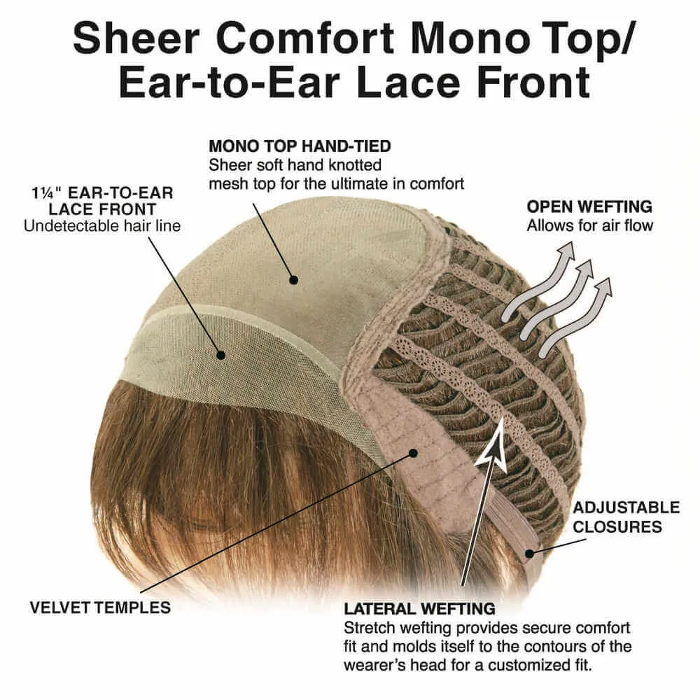 Sizzle by TressAllure (Lace Front-Mono Top Wig)