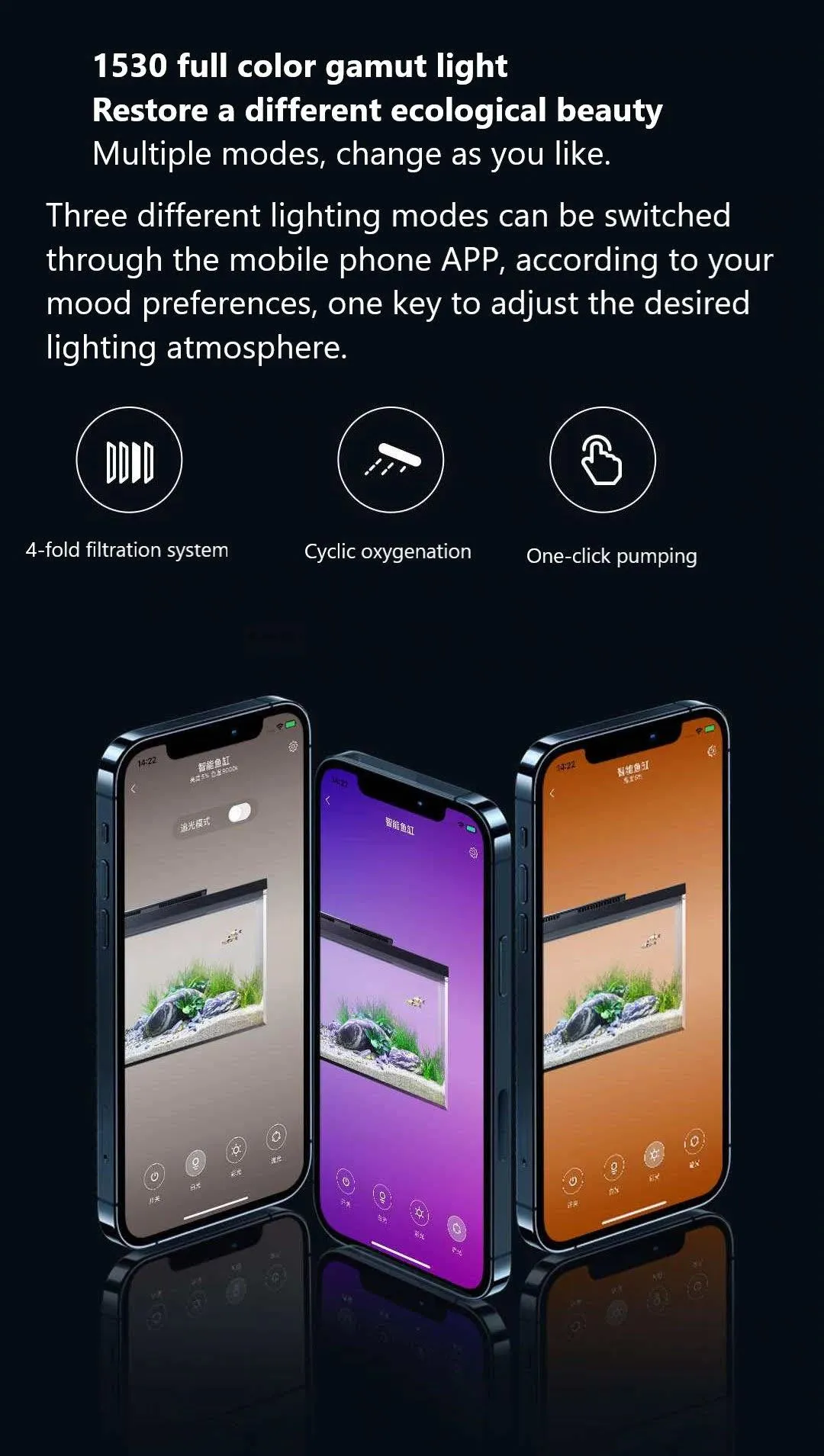 Xiaomi PETKIT Smart Aquarium Eco-Friendly Fish Tank Mobile APP Aquarium